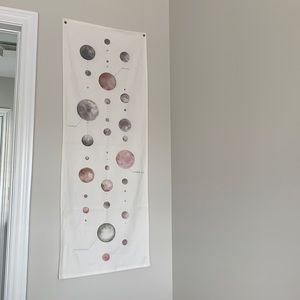 Urban outfitters lunar tapestry